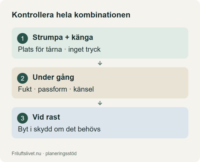 Kontrollera plats för tårna i strumpa och känga, följ fukt och känsel under gång och byt i skydd vid behov.